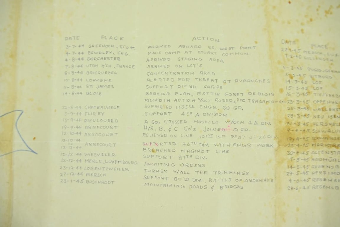 US WW2 166th Engineers Combat Battalion Route Map