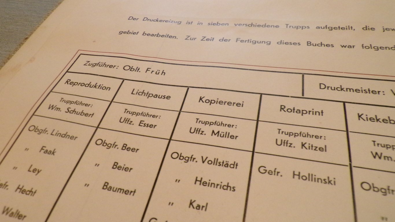 Zugführer Verm.u.Kart.Abt (mot) 620 / 530 part 2