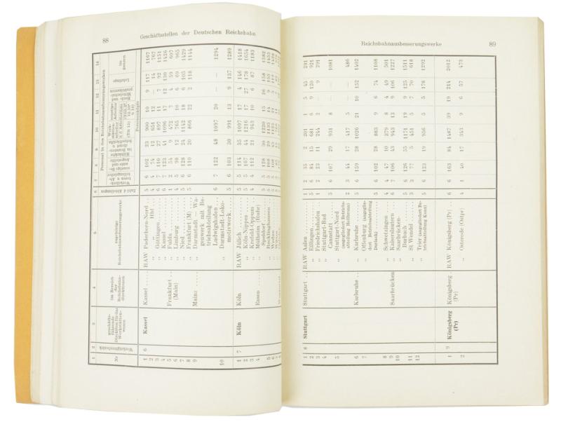 German Reichsbahn Handbook 1937
