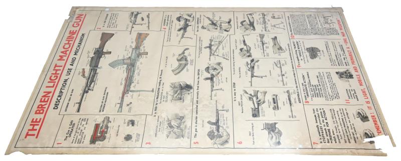 British WW2 Bren-Gun Instruction Poster