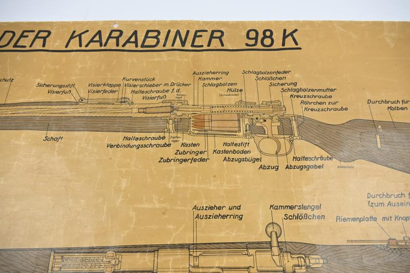 German WH K98 Mauser Rifle Instruction Poster