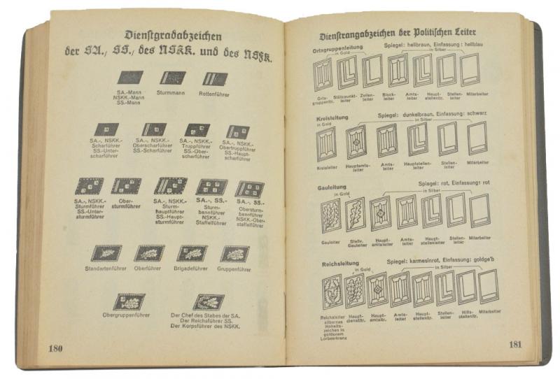 German RAD Spiess Book Arbeitsgau XX