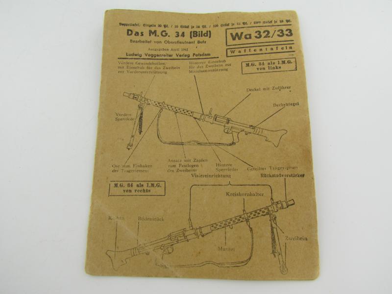 Das MG34 (3x Waffentafel MG34)