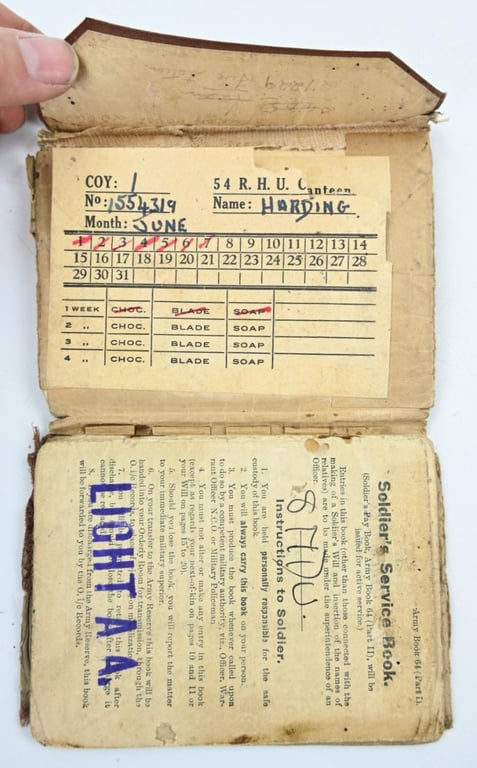 British WW2 21st Army Group Named Grouping