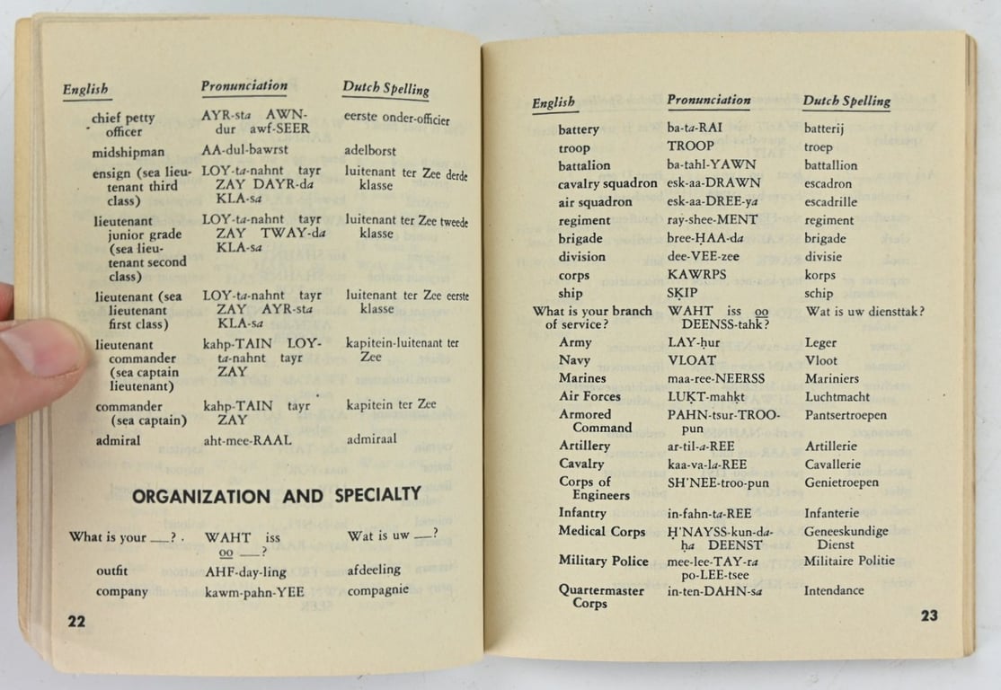 US WW2 Dutch Phrase Book 1943