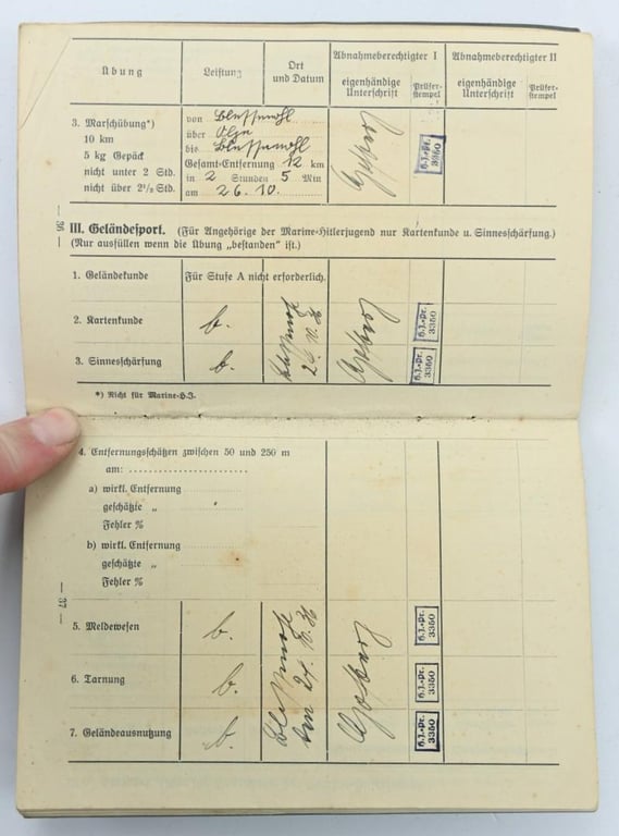 German Hitler Youth Leistungsbuch