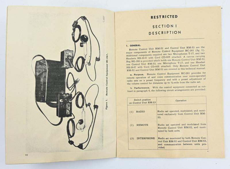 US WW2 Remote Controle Equipment RC-261 Manual