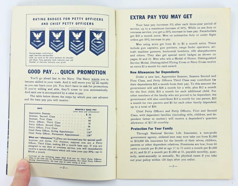 US Navy WW2 Recruitment Booklet