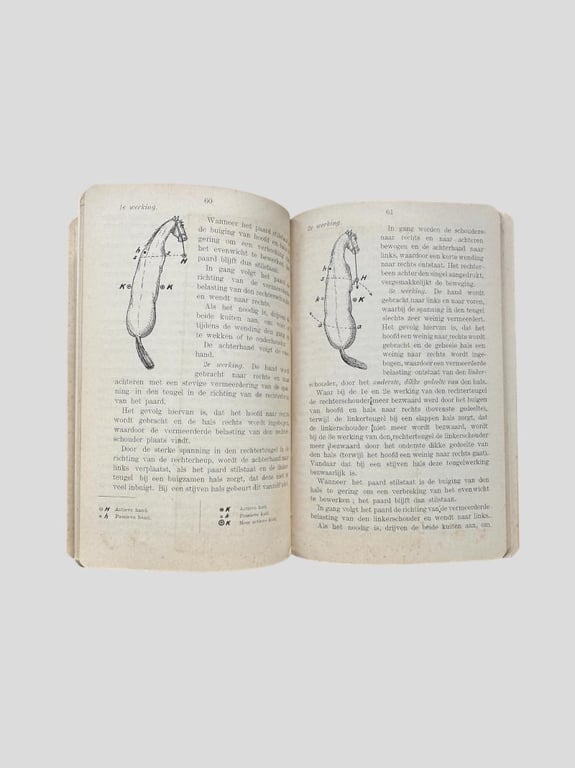 Dutch Cavalry Pocketbook -1925-