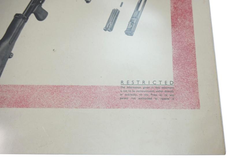 British WW2 Bren-Gun Instruction Poster