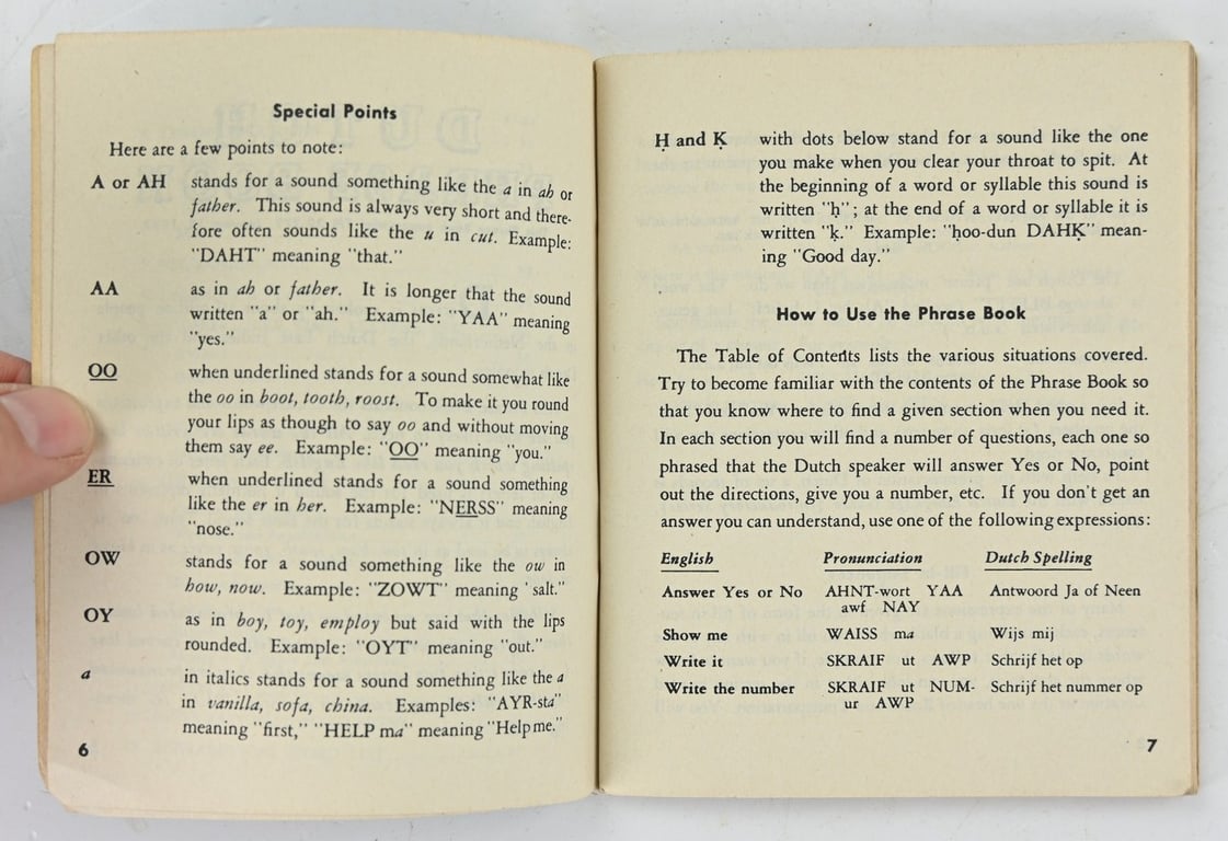 US WW2 Dutch Phrase Book 1943
