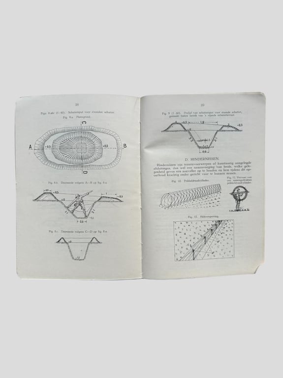 Dutch Pocketbook -1935- edition 1/2/3