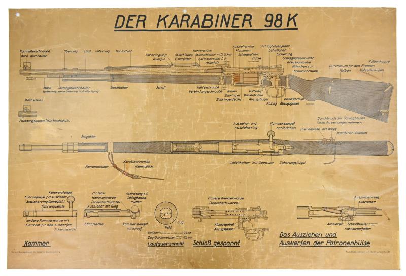 German WH K98 Mauser Rifle Instruction Poster