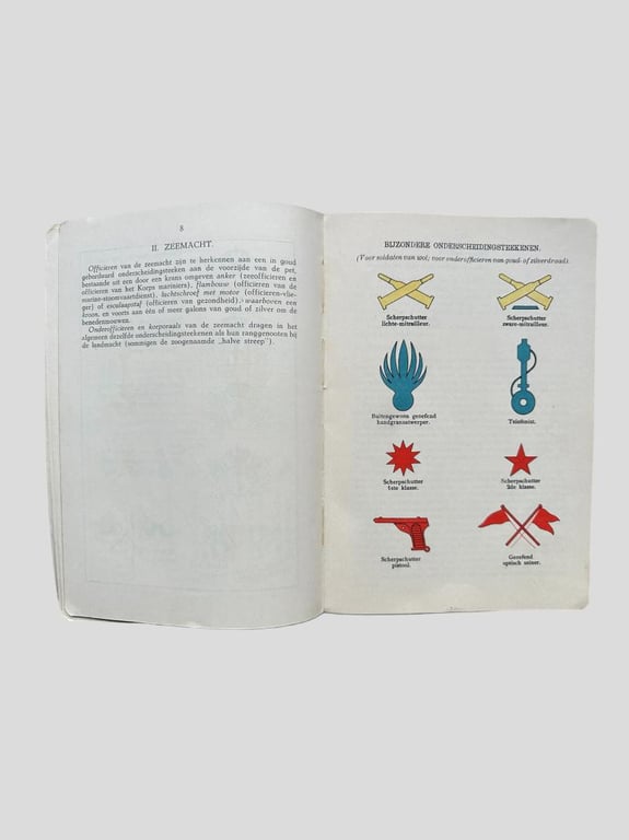 Dutch Pocketbook -1935- edition 1/2/3