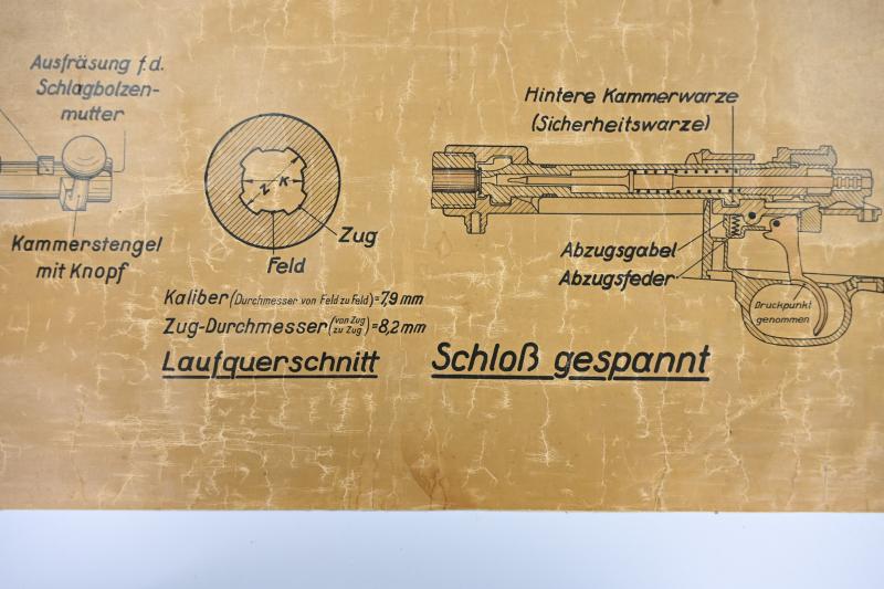 German WH K98 Mauser Rifle Instruction Poster