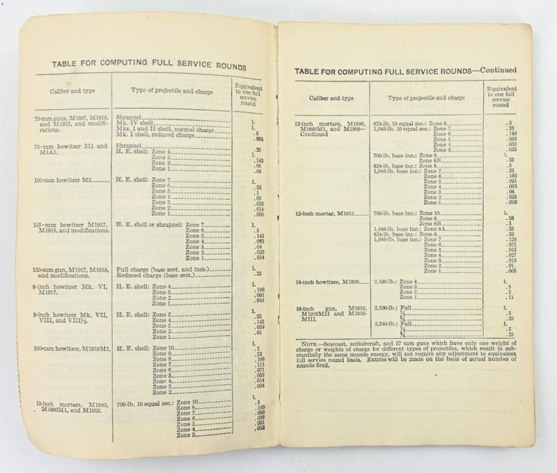 US M6 Anti Tank Gun Booklet