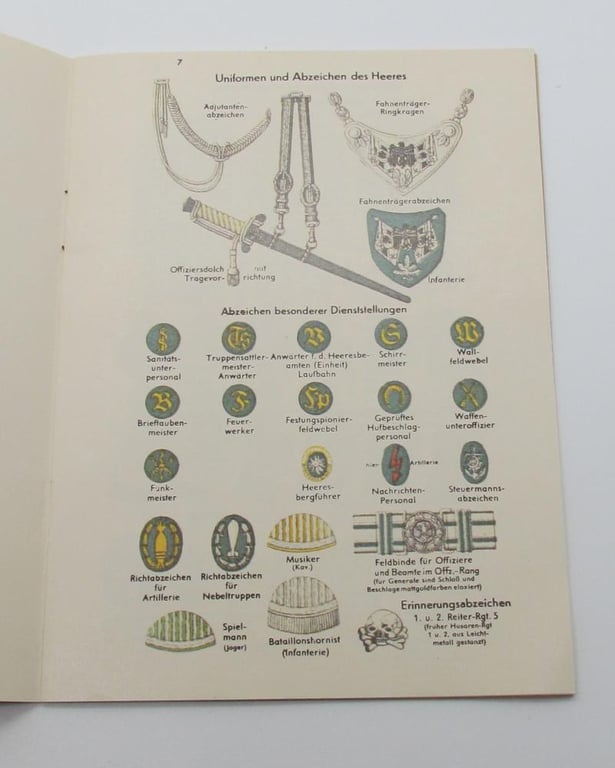 “Deutsche Uniformen” – Early Edition Color Reference Booklet