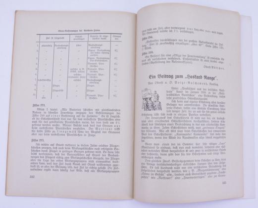 German WH Magazine 'Artilleristische Rundschau' 1936