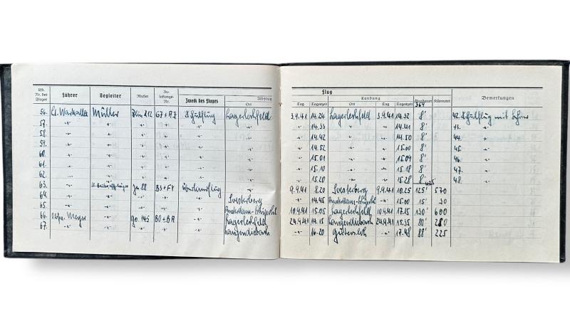 Grouping of Hauptmann Heinz-Joachim Müller