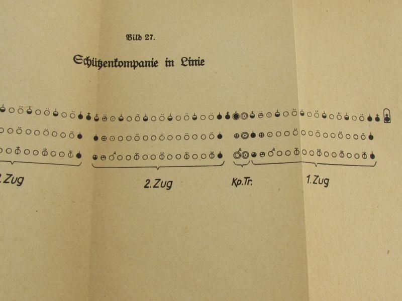 Book : Wehrmacht 'Infantry Regulations' Part 2a