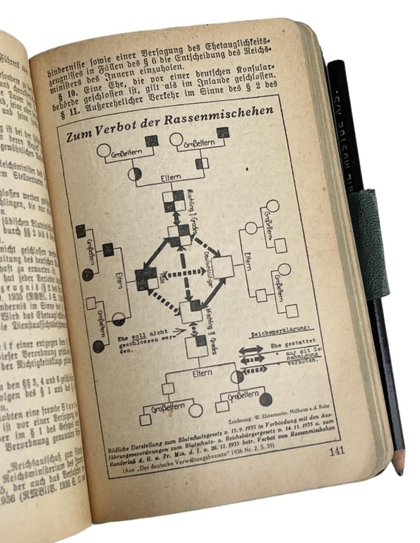 Polizei Pocket Agenda 1940