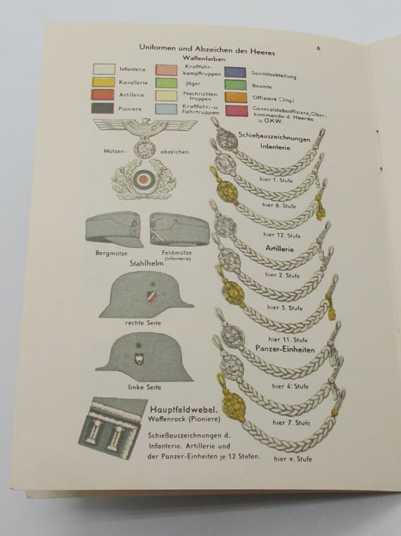 “Deutsche Uniformen” – Early Edition Color Reference Booklet