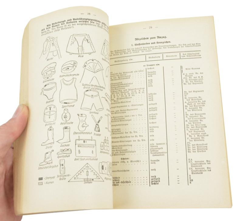 German WH Handbook Reibert 'Nachrichtensoldaten'