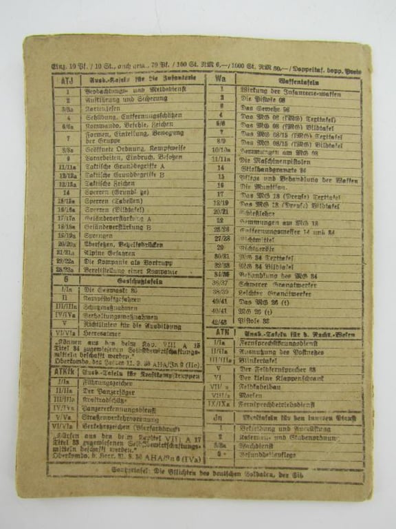 Das MG34 (3x Waffentafel MG34)
