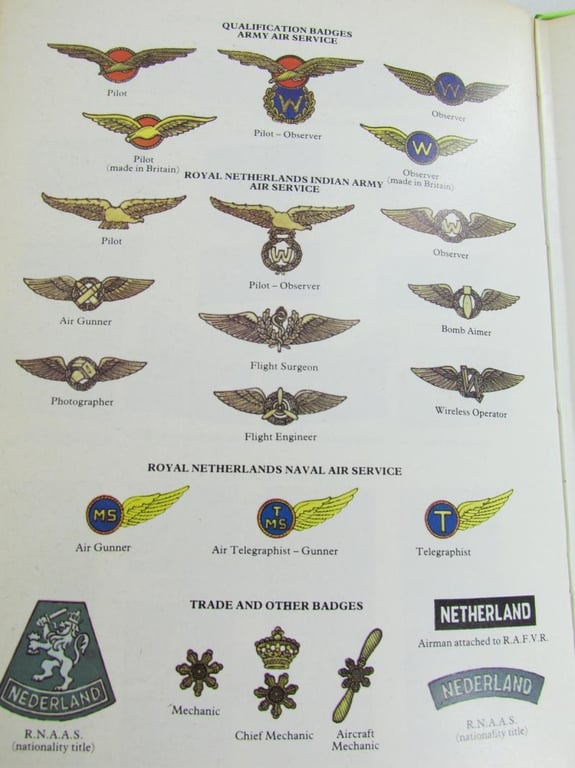 Blandford Colour Series (Blandford Press) Air Force Badges And Insignia