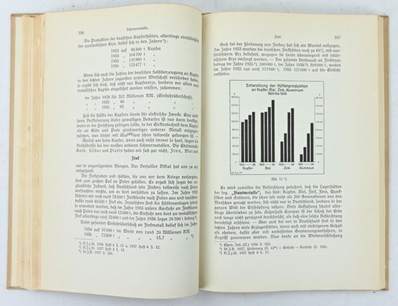 German Book "Deutschlands Kampf um seine Rohstoffe"