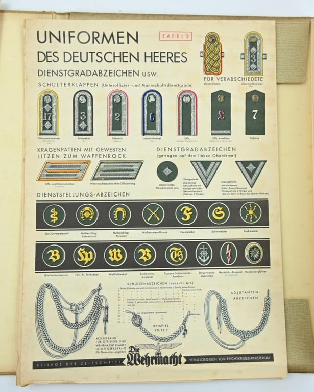 German Wehrmacht Booklet 'Fahnen und Uniformen'