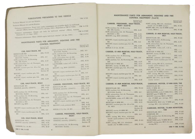 US WW2 Halftrack Ordnance Supply Catalog
