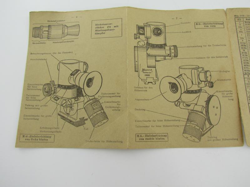 Das MG34 (3x Waffentafel MG34)