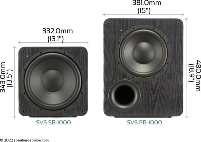LG C5 77 inch vs SVS Prime Satellites vs SVS PB Sub - product photo 2 of 5