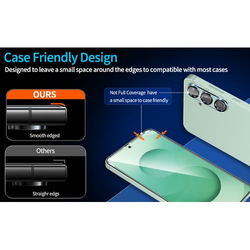 firtstnow screen protector installation and camera lens protector detail