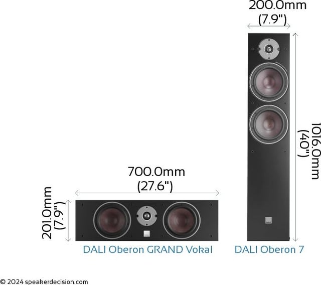 SVS Prime Pinnacle vs Dali Oberon 7 - product photo 2 of 5