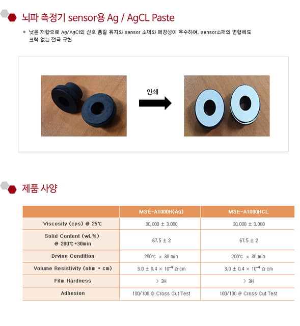 Sensereo MS1 - product photo 2 of 4
