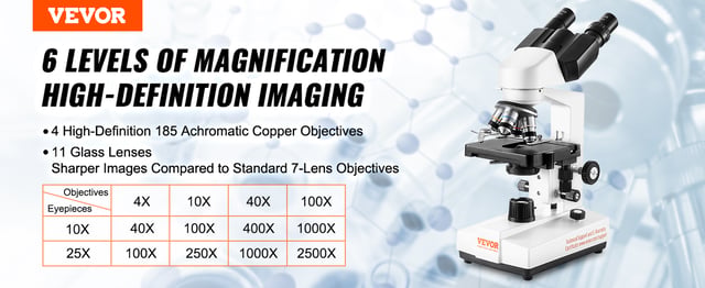 Microscope for Adults & Kids,40-2500X Binocular Microscope for School Lab & Home Schooling,with Mechanical Stages,Slides Set & Phone Holder - product photo 5 of 5