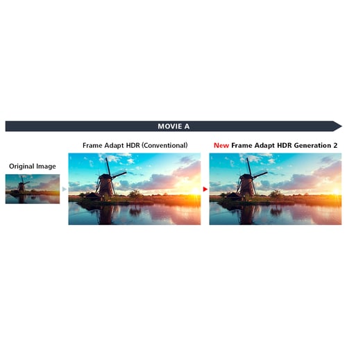 JVC NZ9 Frame Adapt HDR technology