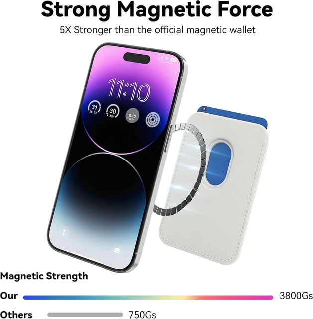 KRTALS Stronger Magnetic RFID Leather Mag-Safe Card Holder for iPhone 16 Series, Mag-Safe Accessories Stick on Series of iPhone 17/16/15/14/13/12 and Pro/Promax, Black - product photo 3 of 5