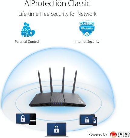 ASUS RT-AX1800S Dual Band WiFi 6 Extendable Router, Subscription-Free Network Security, Parental Control, Built-in VPN, AiMesh Compatible, Gaming & Streaming, Smart Home - product photo 3 of 5