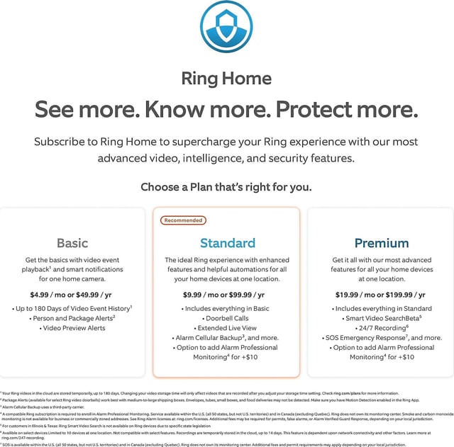 Ring Battery Doorbell vs competitors - product photo 5 of 5
