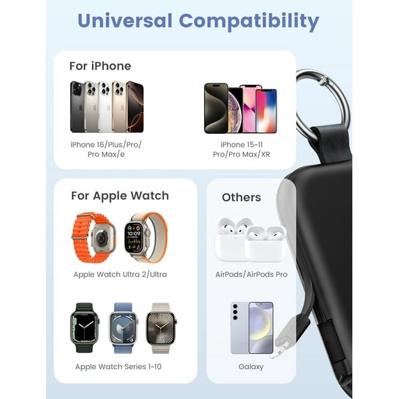 RORRY Portable Charger, 5000mAh Portable Charger Power Bank with Built-in Cables, Travel Keychain Battery Pack for Apple Watch Ultra/11/10/9/8/7/6/SE, iPhone Air/17/16/15/14/13/12, Black - product photo 5 of 5