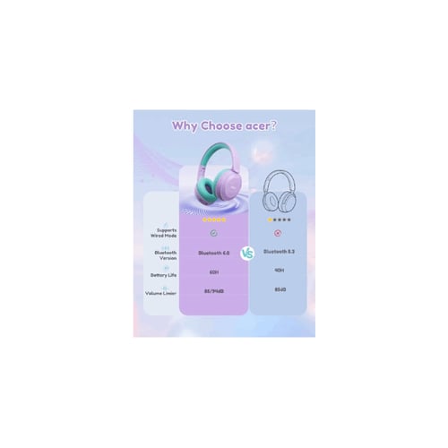 Acer Kids Headphones built-in microphone detail