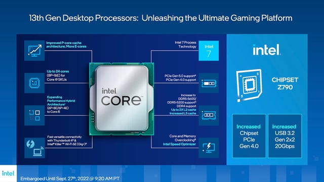 Intel Core Series 3 - product photo 5 of 5