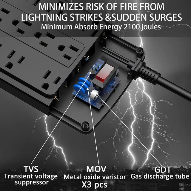 18 Outlets Surge Protector Power Strip - 6 Feet Flat Plug Heavy Duty Extension Cord with 18 Widely Outlets and 4 USB Ports, 2100 Joules, Black, ETL Listed - product photo 2 of 5