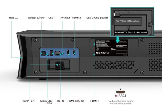 AWOL 2500 UST Projector - product photo 3 of 5
