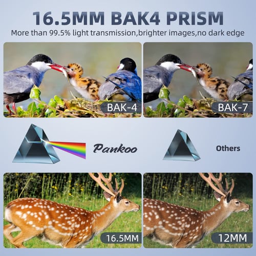 Close-up of monocular body and focusing wheel