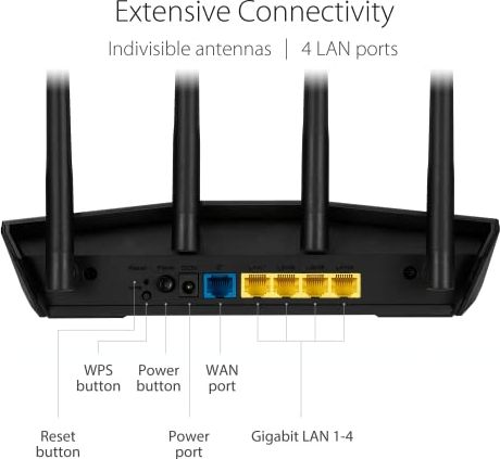ASUS RT-AX1800S Dual Band WiFi 6 Extendable Router, Subscription-Free Network Security, Parental Control, Built-in VPN, AiMesh Compatible, Gaming & Streaming, Smart Home - product photo 4 of 5