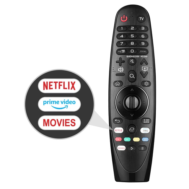 Universal-TV-Remote-Control Compatible with Samsung/LG/Vizio/Hisense/Sony/Philips/Onn/Sharp/RCA/Element/Westinghouse/Sanyo/Emerson TV and More Brand Smart TVs - product photo 2 of 5